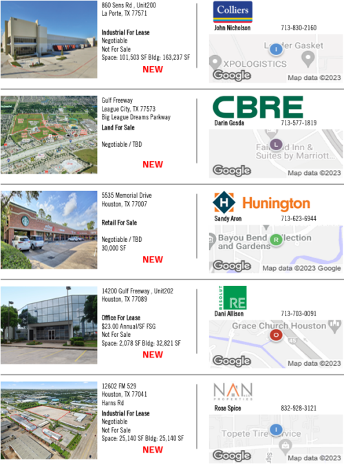 Property preview list