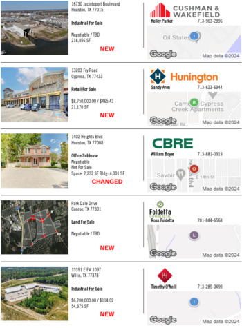 Property preview page